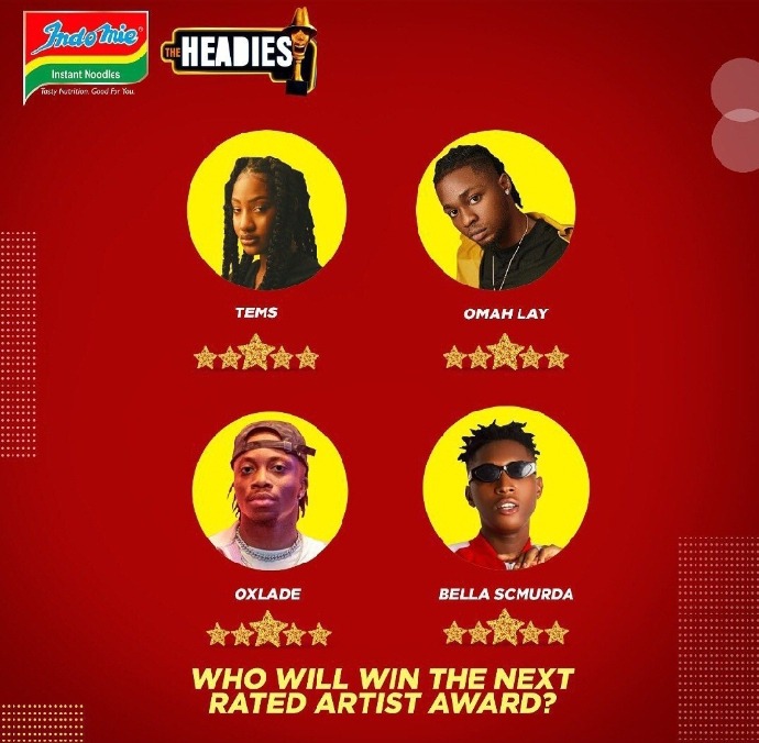 14thHeadies: Who Do You Think Would Win The ‘Next Rated’ Artist Award?