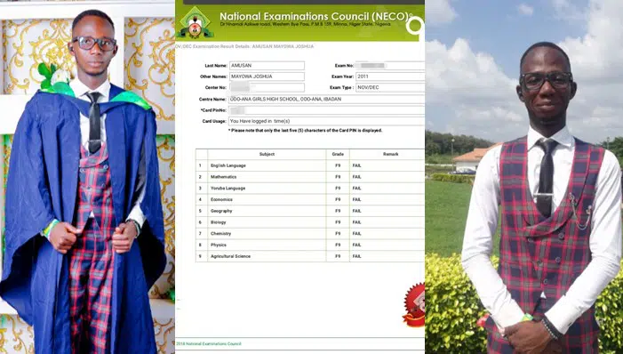 Nigerian Man who made all F9’s in NECO, bags first class in the University