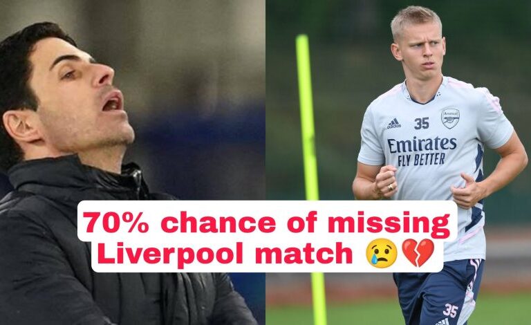 Oleksandr Zinchenko and two other senior stars miss Arsenal training ahead of FK Bodo/Glimt – There’s 70% chance of missing Liverpool clash