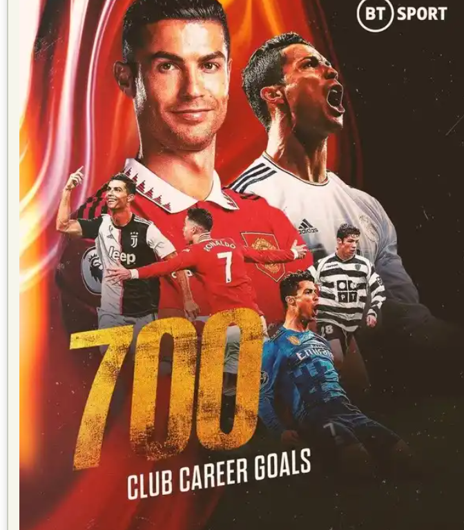 Cristiano Ronaldo Becomes The First Player In History To Score 700 Club Goals